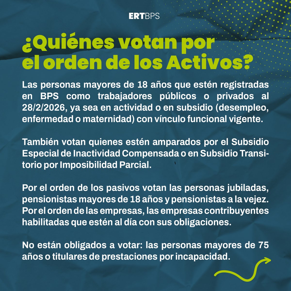 ¿Quiénes votan por el orden de los Activos?